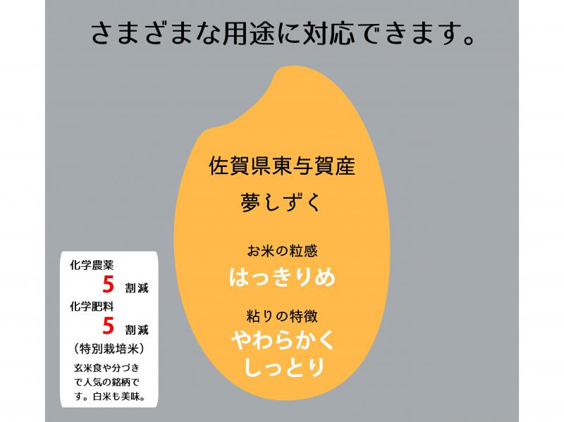 夢しずく 2kg 佐賀県東与賀産｜ミライマーケット